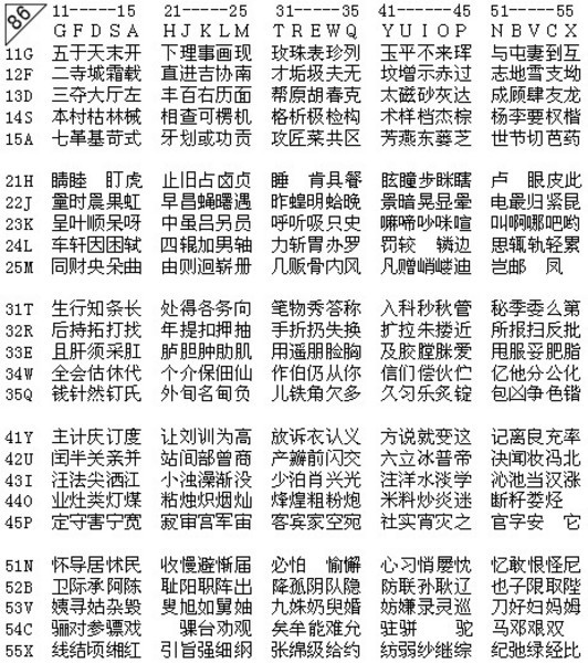 王码五笔 中关村在线