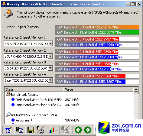 �廪ͬ���߶�����PC����G6800����ͼƬ����,ͼ24-ZOL�йش����ߵ�24��