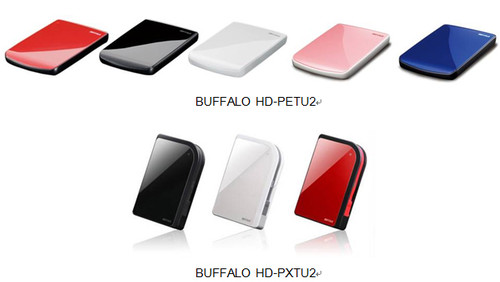 £BUFFALOƶӲ̴ٶ˫ 