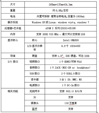 摇杆小红帽设计  爱立顺8.9寸&ldquo;裤袋机&rdquo;R169上市 
