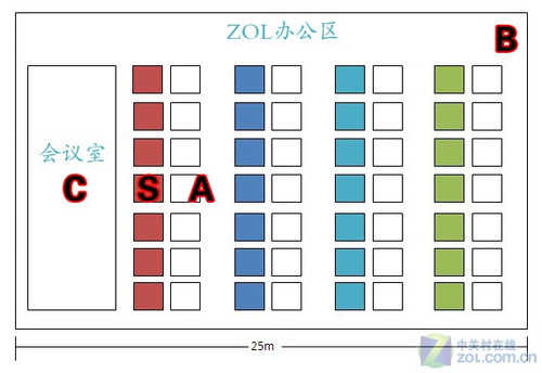 <A href=http://www.zhujiangroad.com/net/ TARGET=_blank><u><font color=#000000></font></u></a>ƿ ˶N10+ 