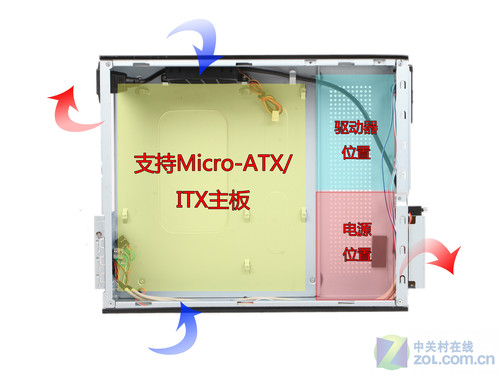תHTPC ȪСϲȵ<A href=http://www.zhujiangroad.com/price/Box.html TARGET=_blank><u><font color=#000000></font></u></a> 