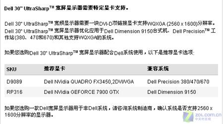 ��DELL30Ӣ��LCD ��DIYer��ƶ�����ͼƬ����,ͼ3-ZOL�йش����ߵ�3��