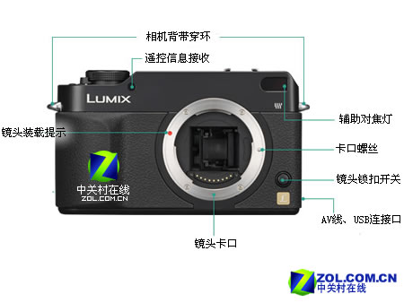 ���£�Panasonic��L1GKͼƬ���� ��48�� -ZOL�йش����ߵ�48��