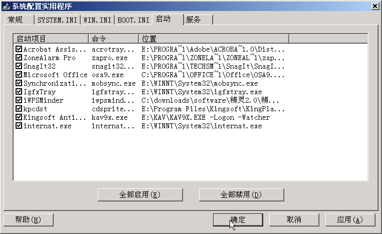 �ҵ��ʺ�Windows2000��ϵͳ���ó���ͼƬ����,ͼ1-ZOL�йش����ߵ�1��