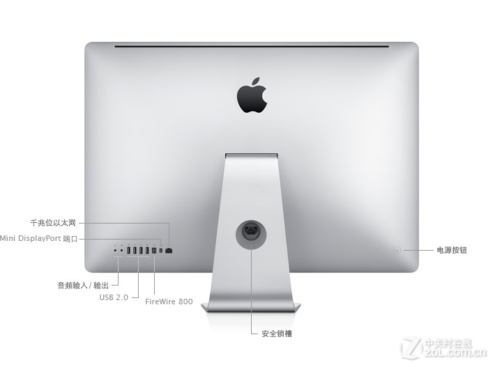 ƻ����Apple��iMacM8582TA/A-ţ���� ��0��