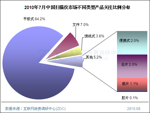 20147йɨг棨棩 