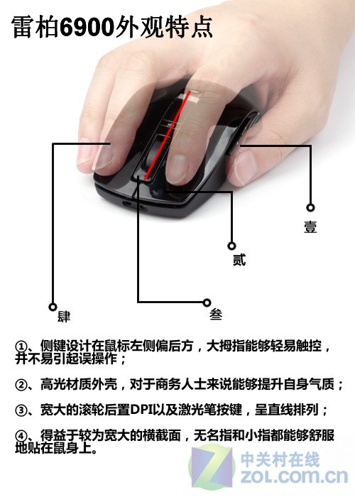 ϰ Ŀ<A href=http://www.zhujiangroad.com/price/mouse.html TARGET=_blank><u><font color=#000000></font></u></a>ܹʡǧ 
