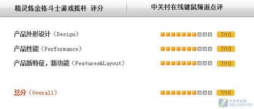 用它打KOF才霸道! 精灵格斗摇杆首测 
