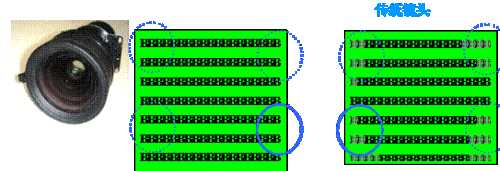 ����߶˹���ͶӰ������������ҵ���� 