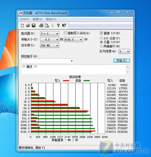怎样测试u盘的性能?_怎样测试u盘的性能?