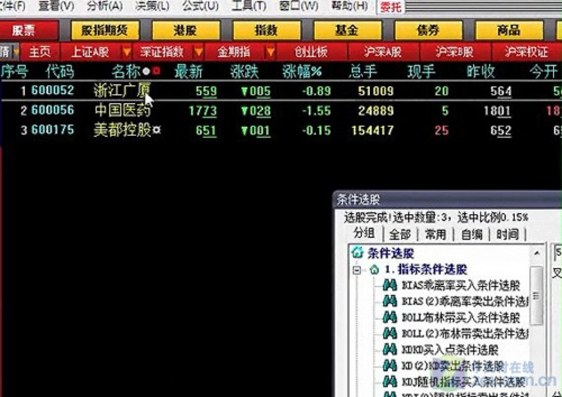 上海医药2019年股票期权激励计划预留期权爱体育- 爱体育官方网站- 爱体育APP下载- 世界杯指定平台第三个行权期将进入限制行权期