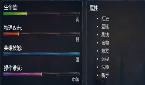 LOL英雄联盟<em>光辉女郎</em>拉克丝全面<em>分析</em>解读_英