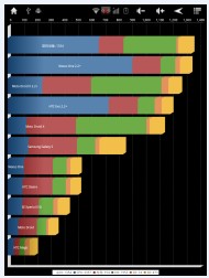 ���ھ�ͷ��һ������άSkyPad M6���� 