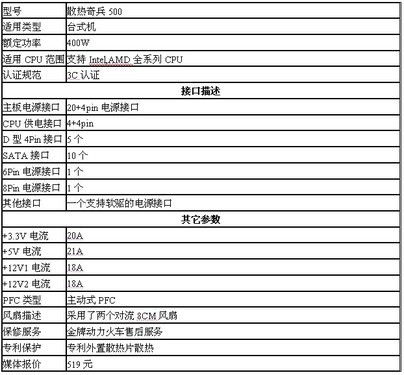 �����𳵷���ɢ�������Դ  �߸���ͳ 