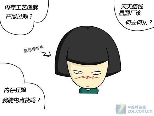 �ò��ö��ڴ棿����DIY�洢�������� 