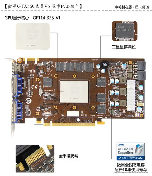 DX11游戏小Case 微星GTX560至尊V5测试