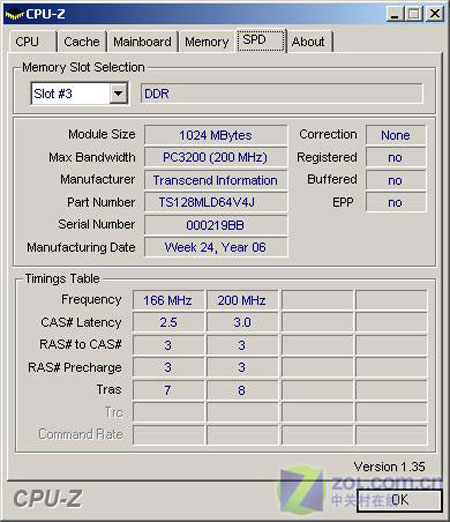 ����UCCC���� ����1GB DDR�ڴ�795ԪͼƬ����,ͼ1-ZOL�йش����ߵ�1��