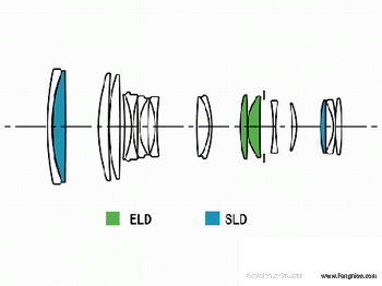 �῵��ɫ��С���ڡ���������С�ڡ���������ͼƬ����,ͼ43-ZOL�йش����ߵ�43��
