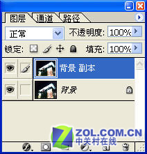 Photoshopʵ���̳̣����������Ч��ͼƬ����,ͼ2-ZOL�йش����ߵ�2��