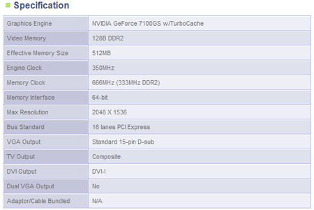 ��˶���ż��г���Geforce 7100GS�Կ�ͼƬ����,ͼ1-ZOL�йش����ߵ�1��
