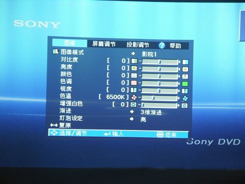 ���գ�Sharp��XV-Z120AͼƬ���� ��3�� -ZOL�йش����ߵ�3��