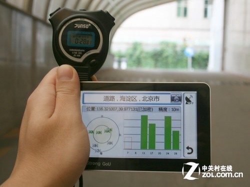 GPS启动到底有多慢 多环境实测速度 