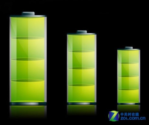 可为智能手机充电30次 索尼发备用电源_技嘉 