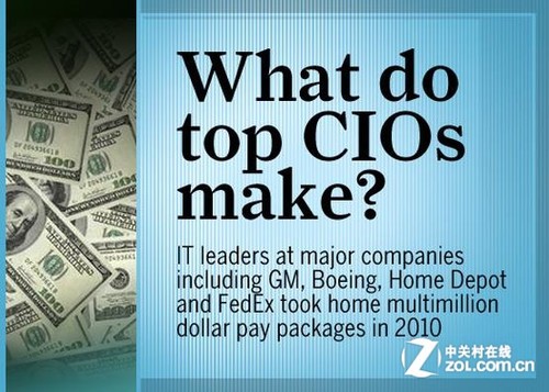 收入证明_韩国组合收入排行榜(2)