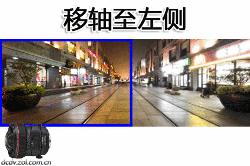 透视如何能控制 浅析移轴镜头使用方法-中关村在线