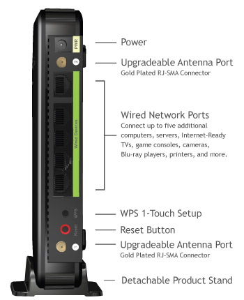 惊人!1万平方英尺无线覆盖 死角全消灭