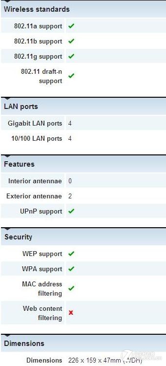 �ף���֪����������ϵ�TOP3����·�� 
