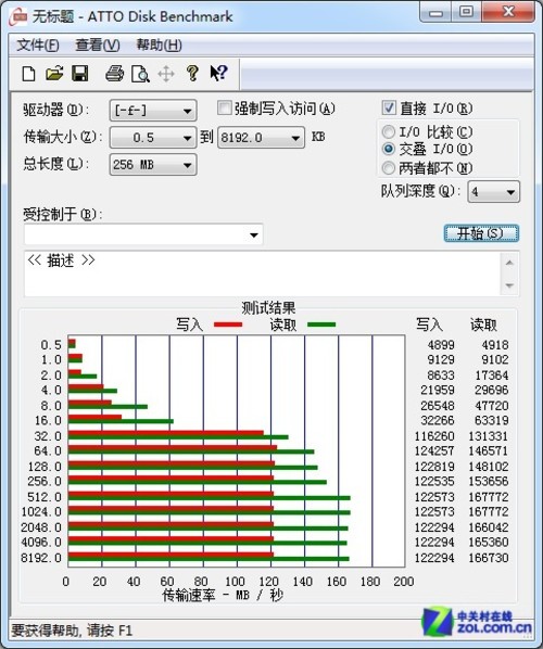 Լ۱ ̨ʿUSB3.0 