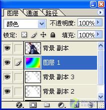 Photoshopʵ��������Ů��Ƭѣ����ͼƬ����,ͼ1-ZOL�йش����ߵ�1��