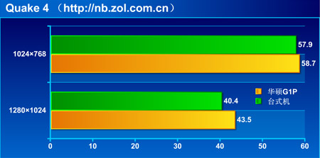 5�󳡾�12����Ϸ ��˶G1P��ǿ����սPCͼƬ����,ͼ23-ZOL�йش����ߵ�23��