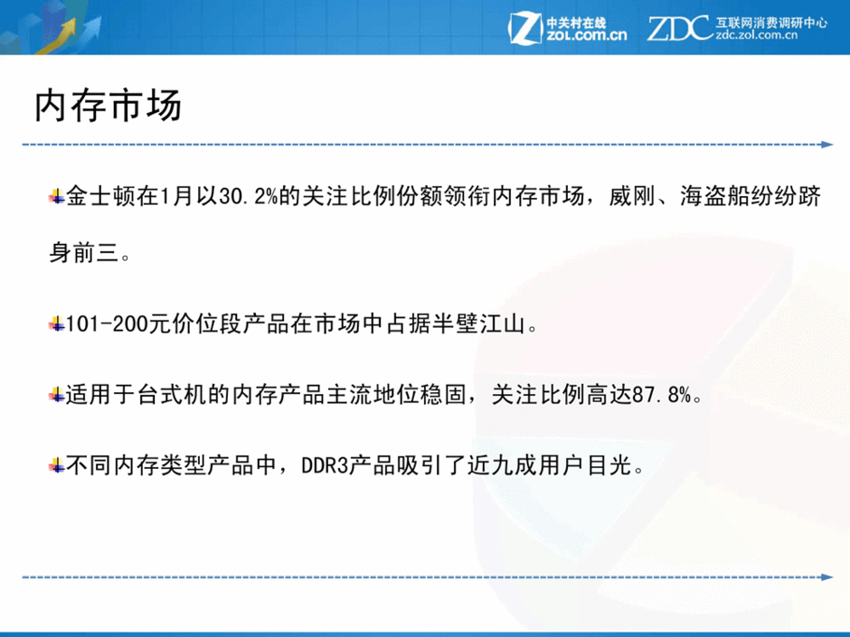 果粉网查询的内存准确吗_海盗船内存官网_中国内存网