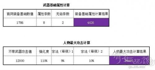实际gdp的计算公式例子_图形计算公式大全(3)
