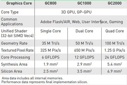 摩尔线程首次披露GPU路线图称其全新AI芯片性能高于英伟达上一代产品