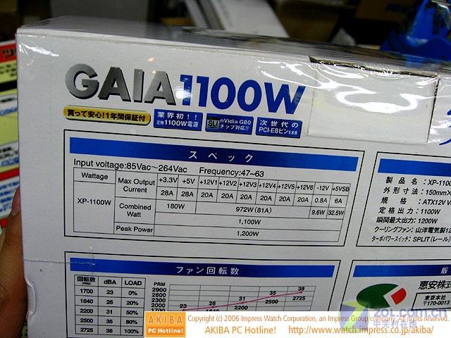 ����1100W ��֧��4��R600��Դ�ձ�����ͼƬ����,ͼ3-ZOL�йش����ߵ�3��