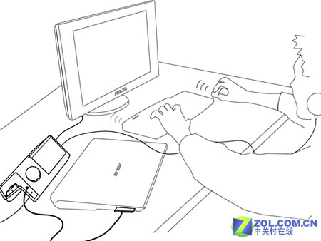 �ű���Ϸ���ܡ���˶�ƱʼǱ������Կ�ͼƬ����,ͼ4-ZOL�йش����ߵ�4��