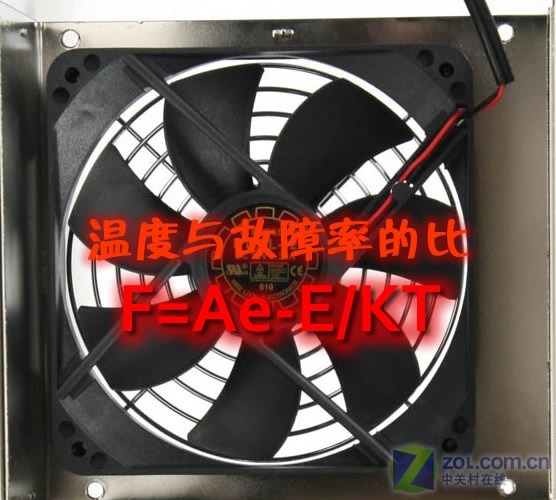 ˫���Ķ���֮Դ ʮ����PC��Դ��������ͼƬ����,ͼ1-ZOL�йش����ߵ�1��