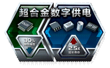 　超合金数字供电华硕卡皇GTX680游戏显卡解析 