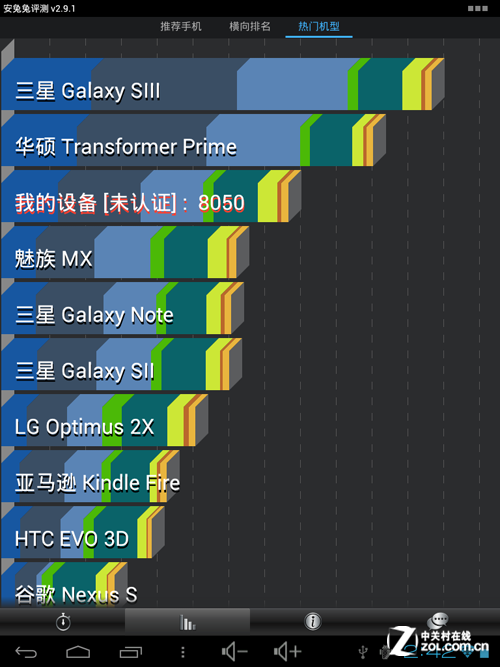 Планшет ONN M3 16G CPU+ GPU 9.7 ISP Планшет ONN M3 16G CPU+ GPU 9.7 ISP