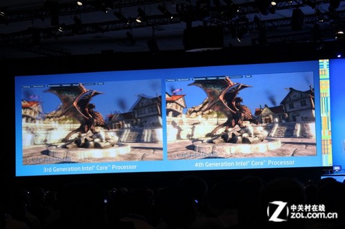 IDF2012秋季:未来移动CPU低功耗说了算