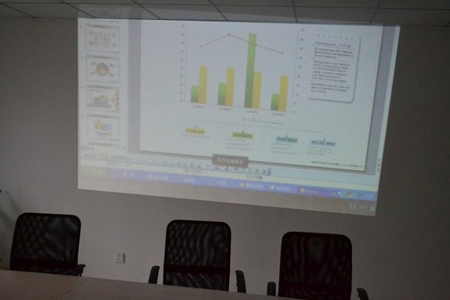 苹果6投影功能_自带投影仪的手机_自带投影功能的笔记本