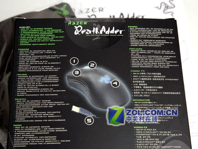 ���ߣ�Razer��Razer DeathAdder�����������ͼƬ���� ��29�� -ZOL�йش����ߵ�29��