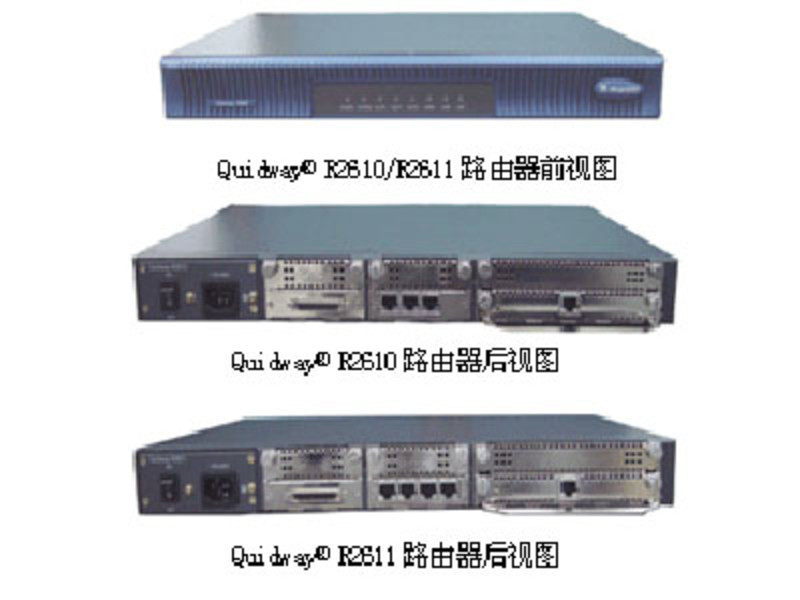 Huawei RT-2610