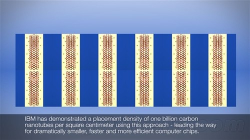 IBM再创奇迹 碳纳米管迈出取代硅第一步