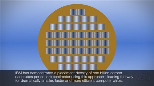 IBM再创奇迹 碳纳米管迈出取代硅第一步