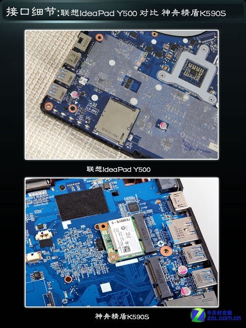 ƴ����˭������أ��ڲ����ϸ�ڶԱ� 